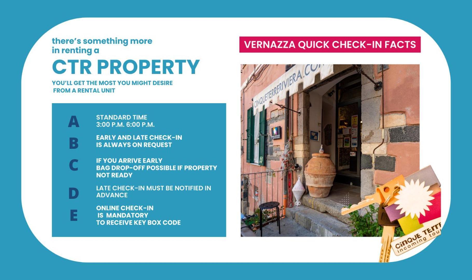 La Casa Di Frida Lägenhet Vernazza Exteriör bild